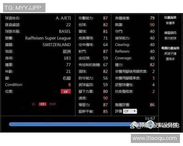 实况足球小球星能力值解析与培养指南全方位提升潜力