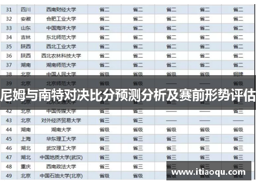 尼姆与南特对决比分预测分析及赛前形势评估